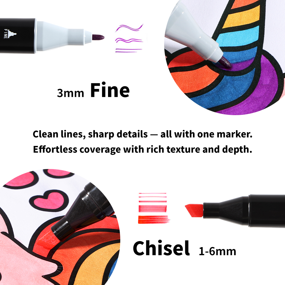 Nicetrue Dual Tip Alcohol Art  – Interior Design Sketch Bewertung und Preis